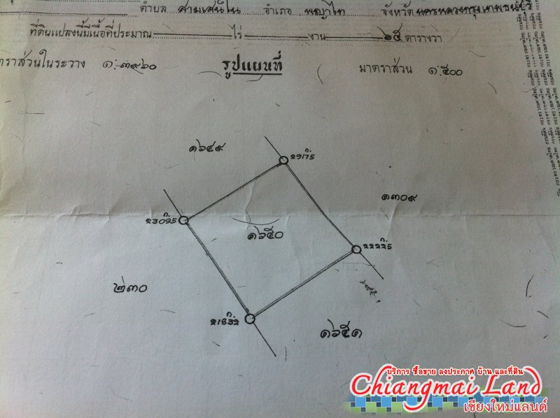 ตลาดซื้อขาย สินค้า ลงประกาศฟรี